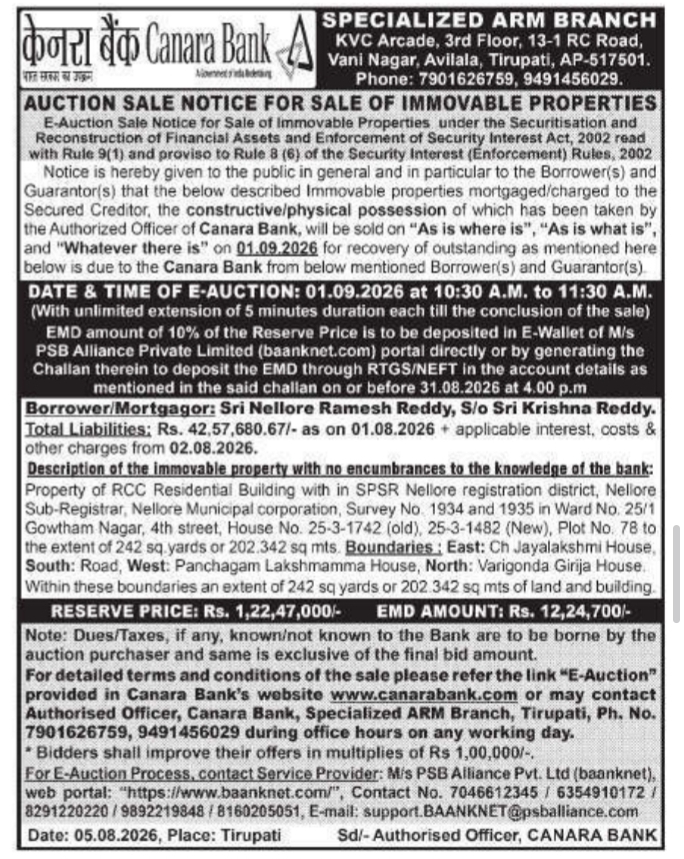 E-Auction Sale Notice for Sri Nellore Ramesh Reddy by Canara Bank
