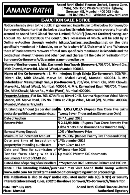 E-Auction Sale Notice for Triveni CHSL Property by Anand Rathi Global Finance Limited