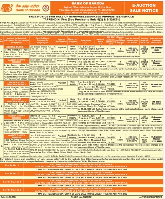 E-Auction Sale Notice for Vehicles and Properties by Bank of Baroda