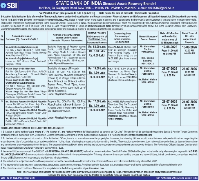 E-Auction Sale Notice: Immovable Properties