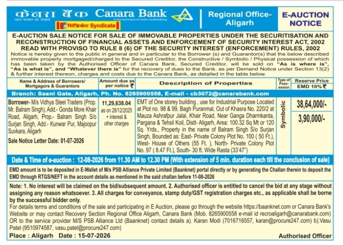 E-Auction Sale Notice: Industrial Property in Aligarh, Uttar Pradesh
