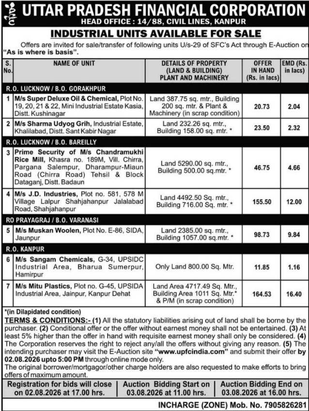 E-Auction Sale Notice: Industrial Units Asset Liquidation