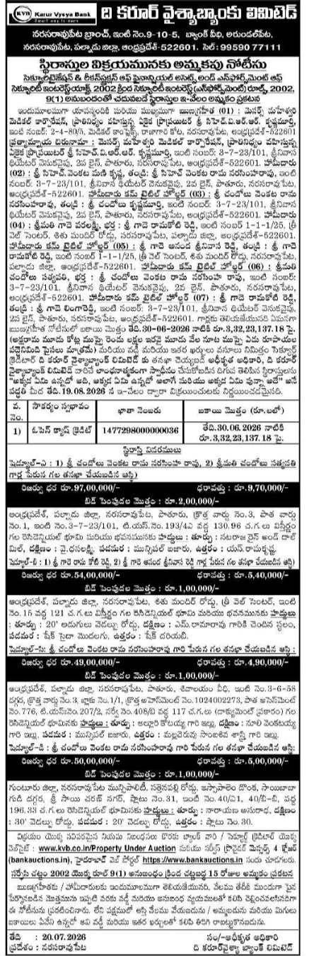 E-Auction Sale Notice: Karur Vysya Bank Seized Assets