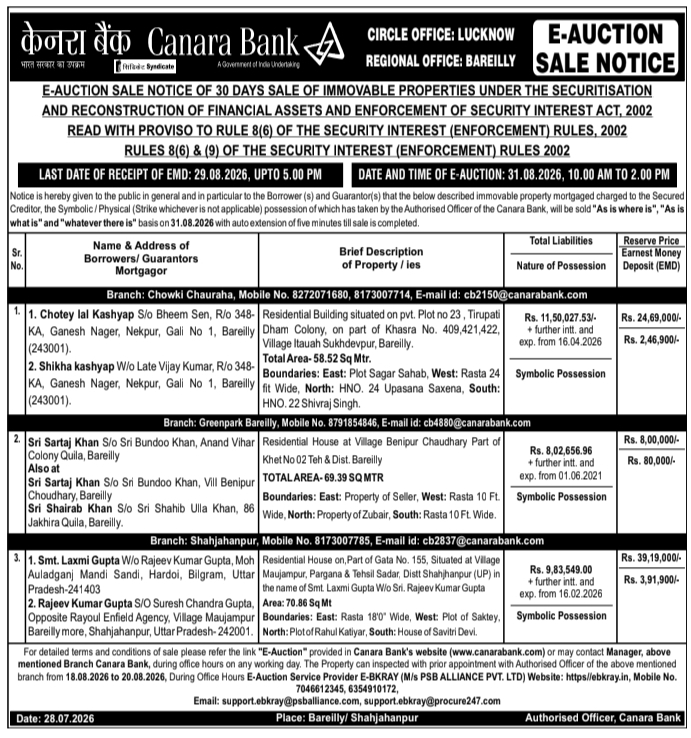 E-Auction Sale Notice of Immovable Properties by Canara Bank