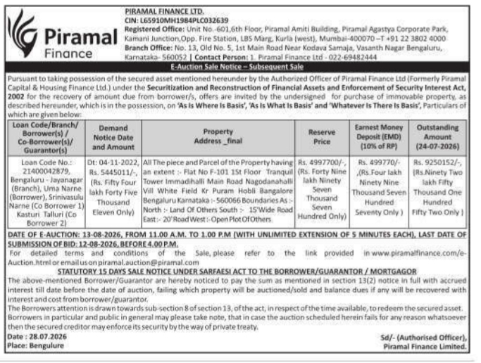 E-Auction Sale Notice of Immovable Property by Piramal Finance