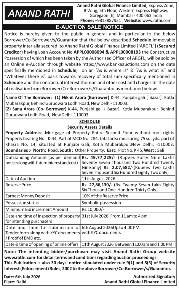 E-Auction Sale Notice: Residential Property Foreclosure
