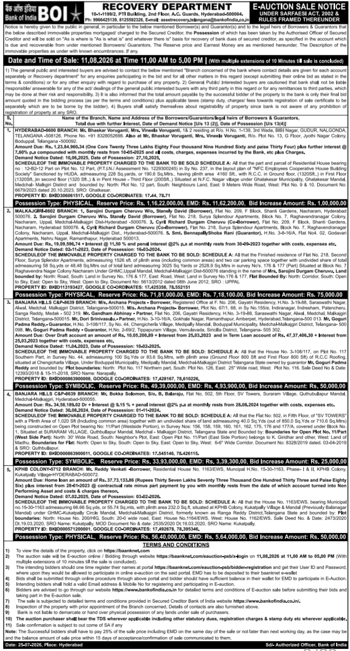 E-Auction Sale Notice under SARFAESI Act by Bank of India
