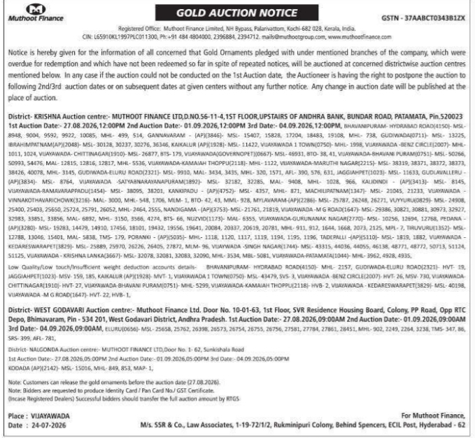 Gold Auction Notice: Sale of Pledged Assets