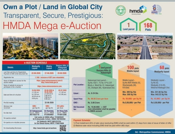 HMDA Mega E-Auction Notices
