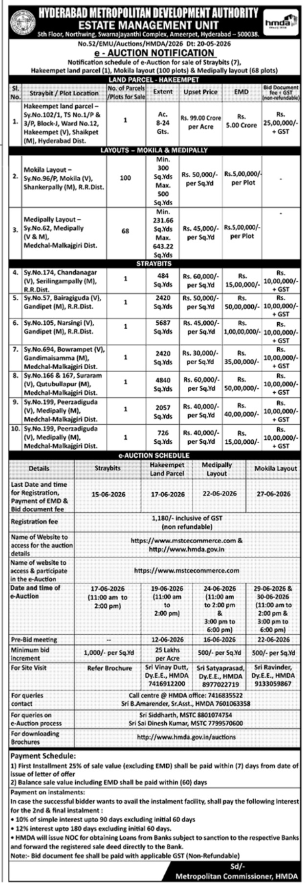 HMDA Property e-Auction Notification