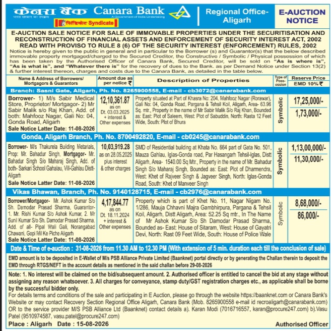 Immovable Properties Mega E-Auction Sale Notice by CB