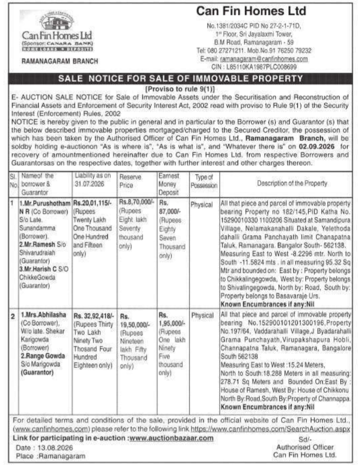 Immovable Property Auction Sale Notice by Can Fin Homes Ltd