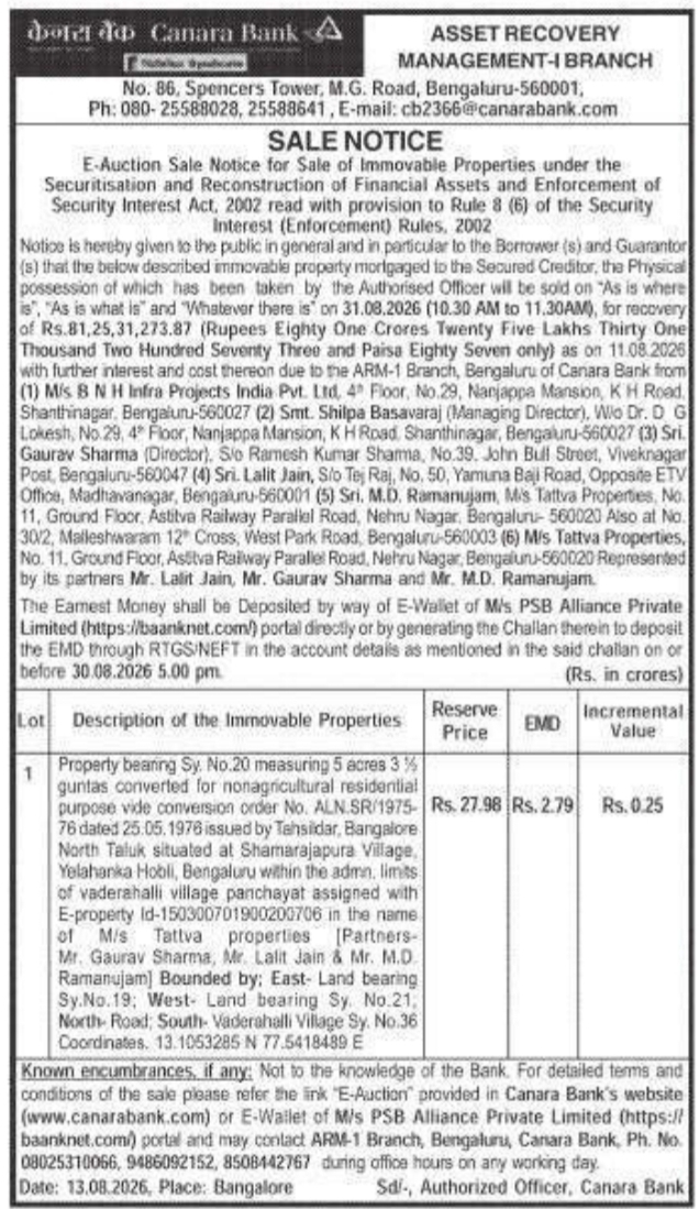Immovable Property E-Auction Sale Notice by Canara Bank Bengaluru