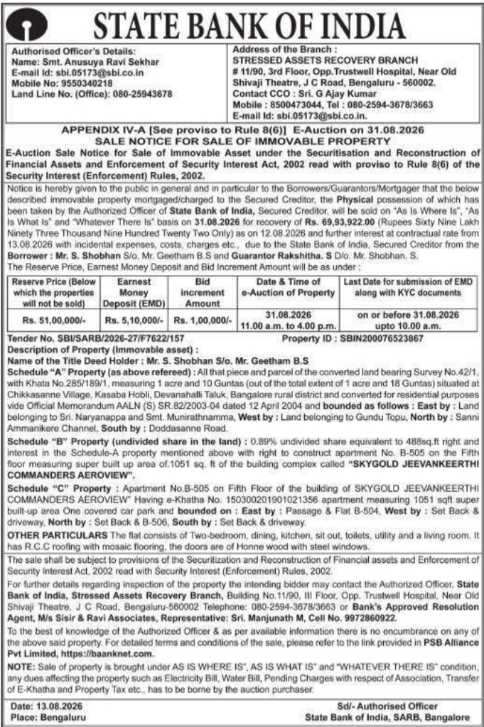 Immovable Property E-Auction Sale Notice by State Bank of India
