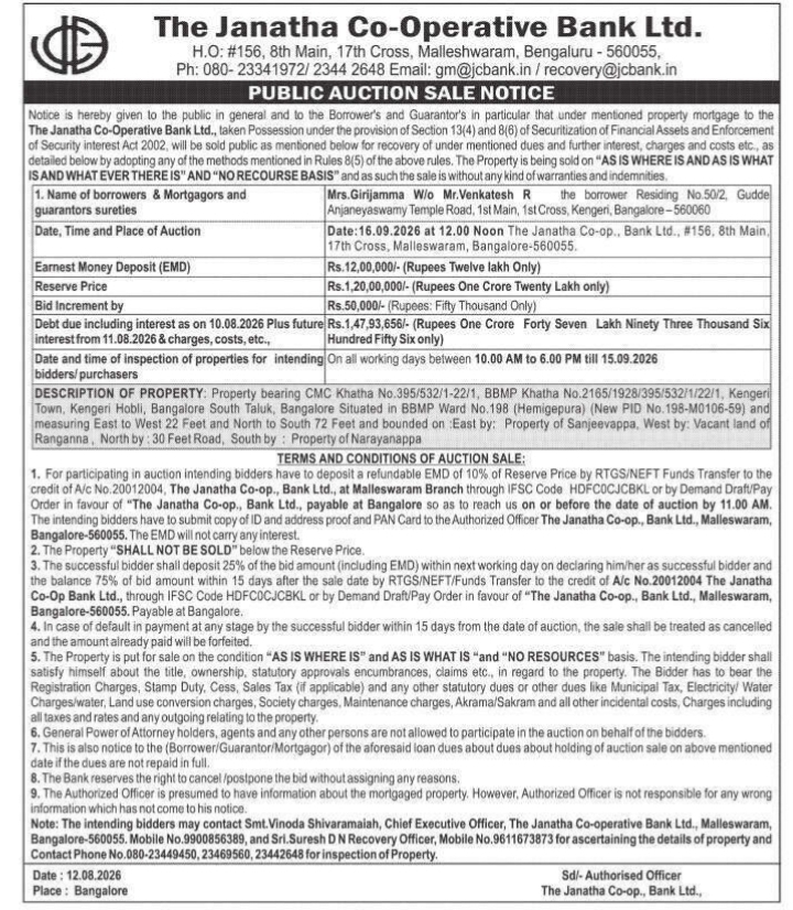Immovable Property Public Auction Sale Notice by Janatha Co-Operative Bank