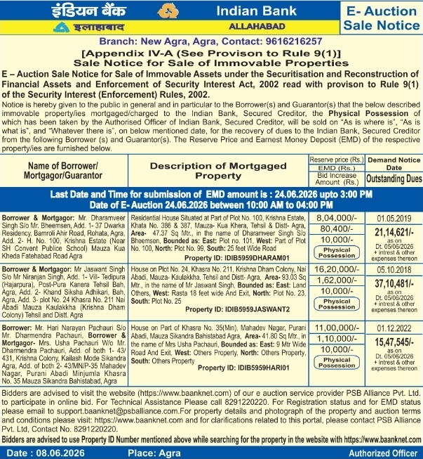 Indian Bank: Agra Immovable Property E-Auction Notice