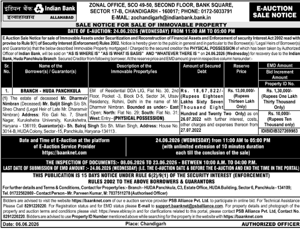 Indian Bank: Immovable Property E-Auction Sale Notice