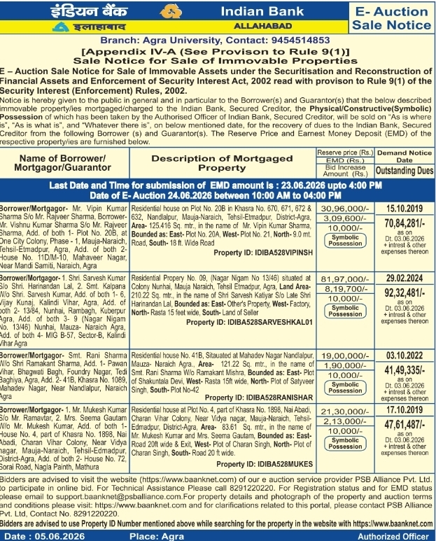 Indian Bank: Property E-Auction Notice