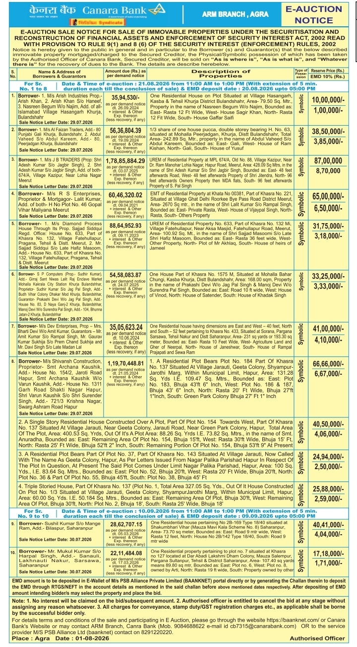 Mega E-Auction Notice for Multiple Properties by Canara Bank