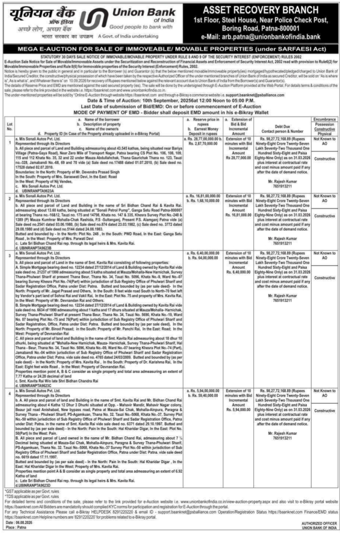 Mega E-Auction Sale Notice for Immovable and Movable Properties by Union Bank of India