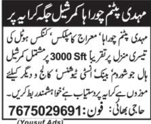 Mehdipatnam Commercial Space for Rent