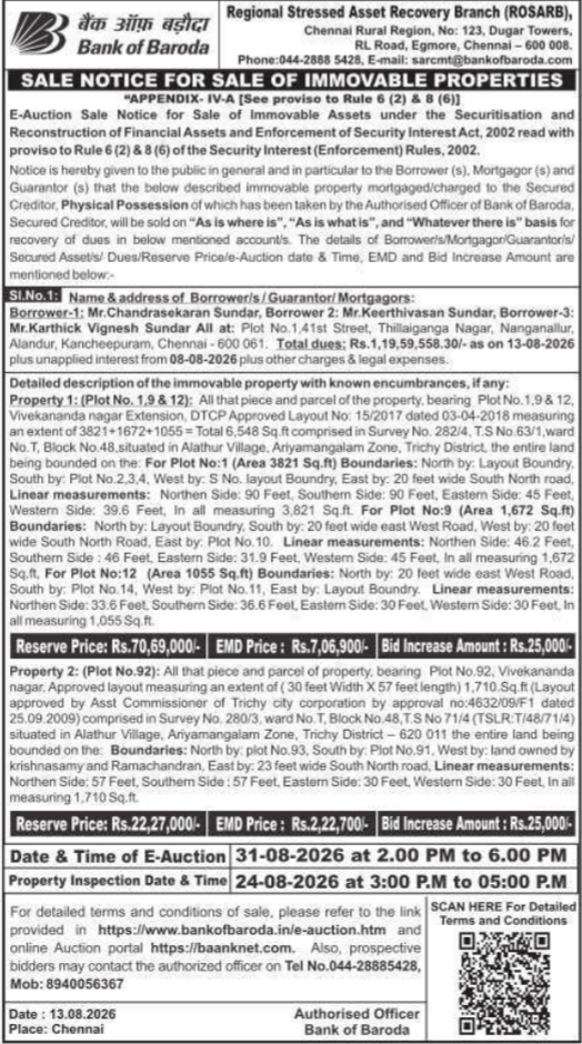 Multiple Plot Property E-Auction Notice by Bank of Baroda
