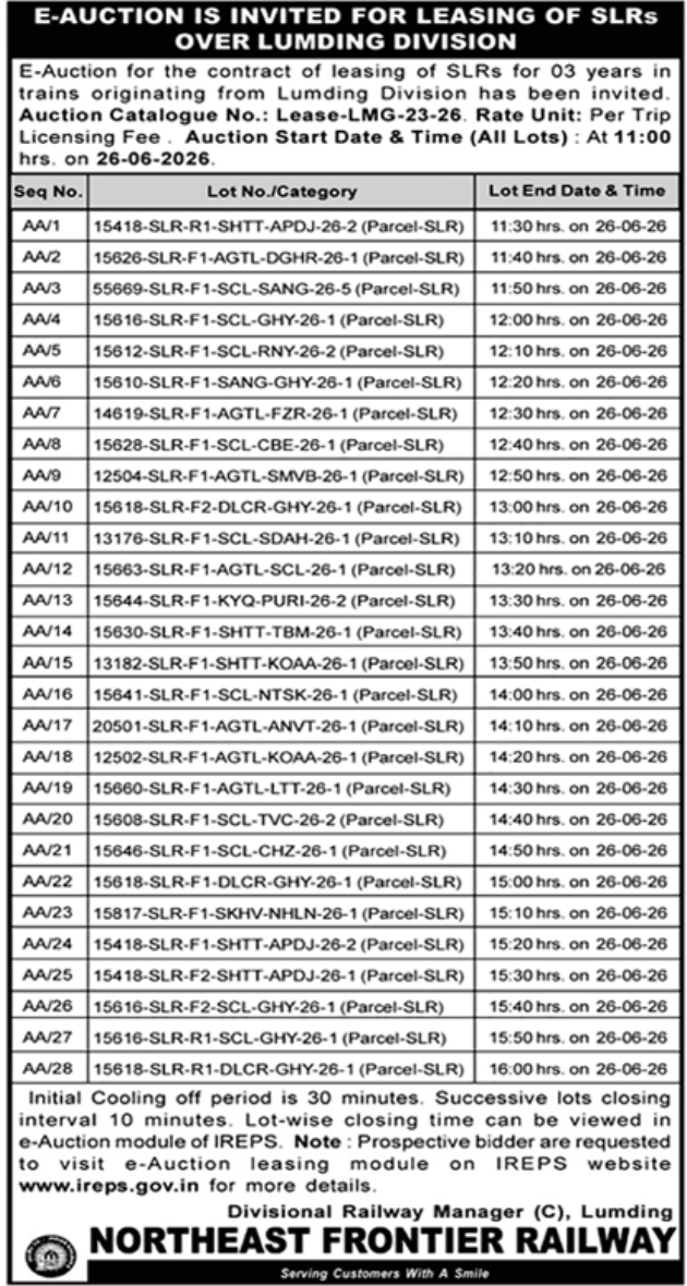 Northeast Frontier Railway Auction Notices