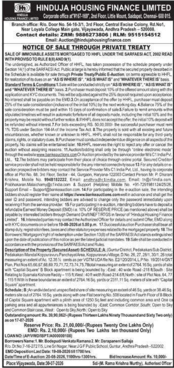 Notice of Sale Through Private Treaty by Hinduja Housing Finance
