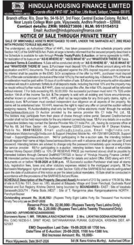 Notice of Sale Through Private Treaty by Hinduja Housing Finance