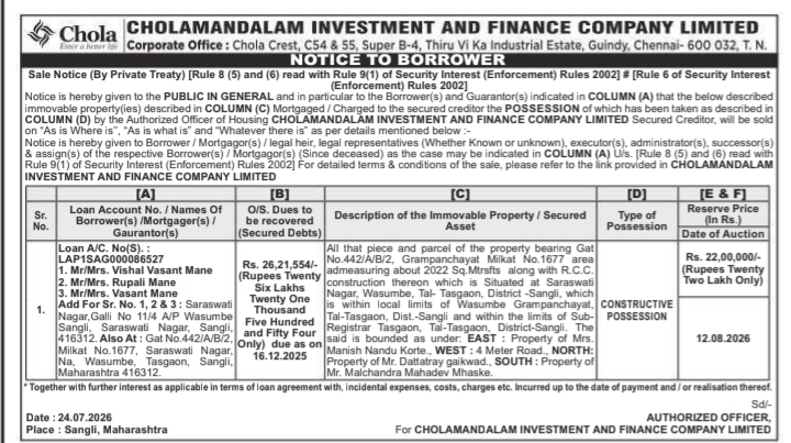 Notice to Borrower: Property Disposal via Private Treaty Sale