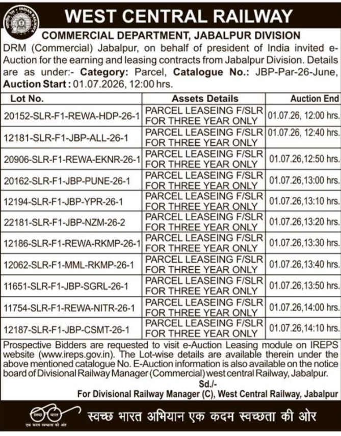 Parcel Leasing E-Auction West Central Railway Jabalpur