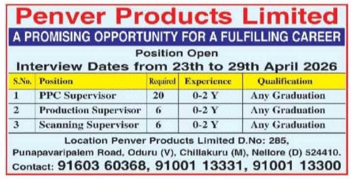 Penver Products Limited Recruitment 2026