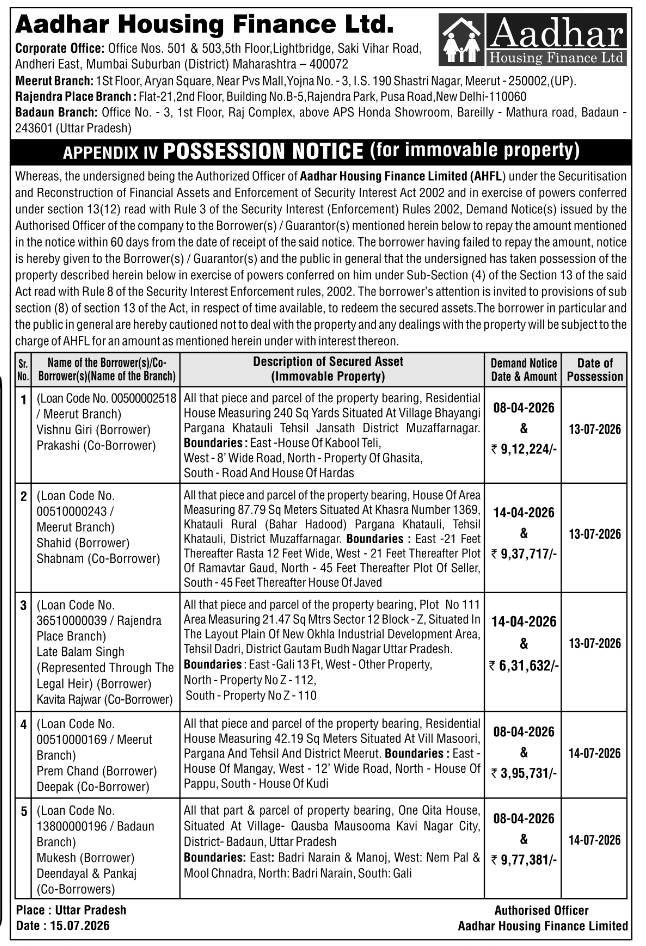 Possession Notice: Multiple Immovable Properties in Uttar Pradesh
