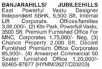 Premium Offices & Properties for Rent: Banjara Hills / Jubilee Hills