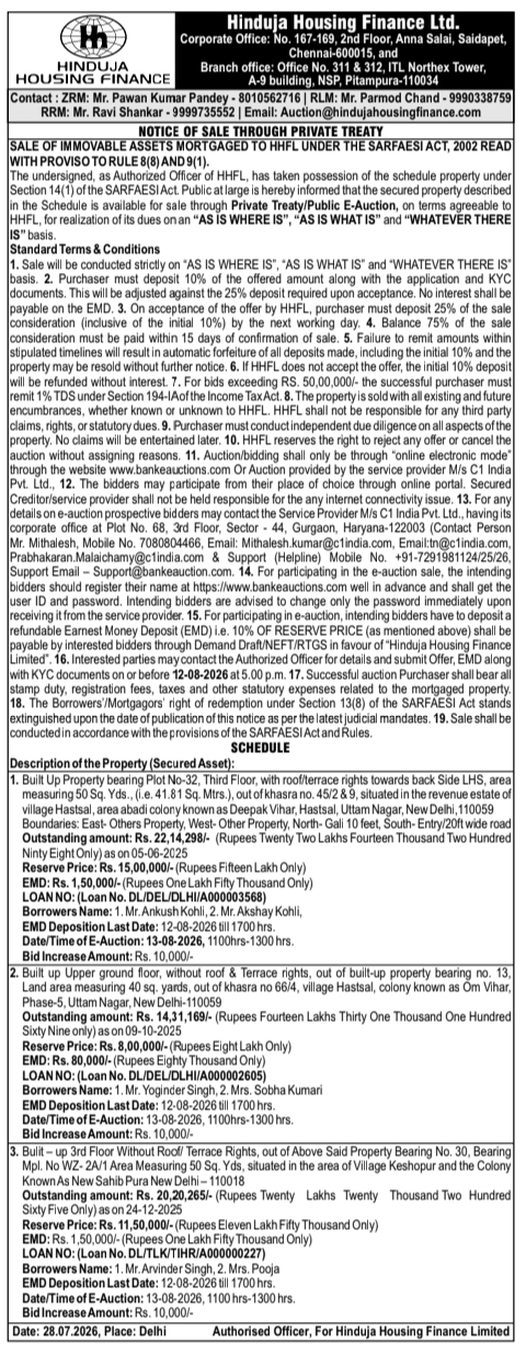 Private Treaty and E-Auction Sale Notice by Hinduja Housing Finance