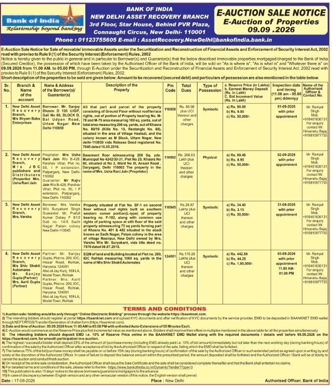 Properties E-Auction Sale Notice by Bank of India