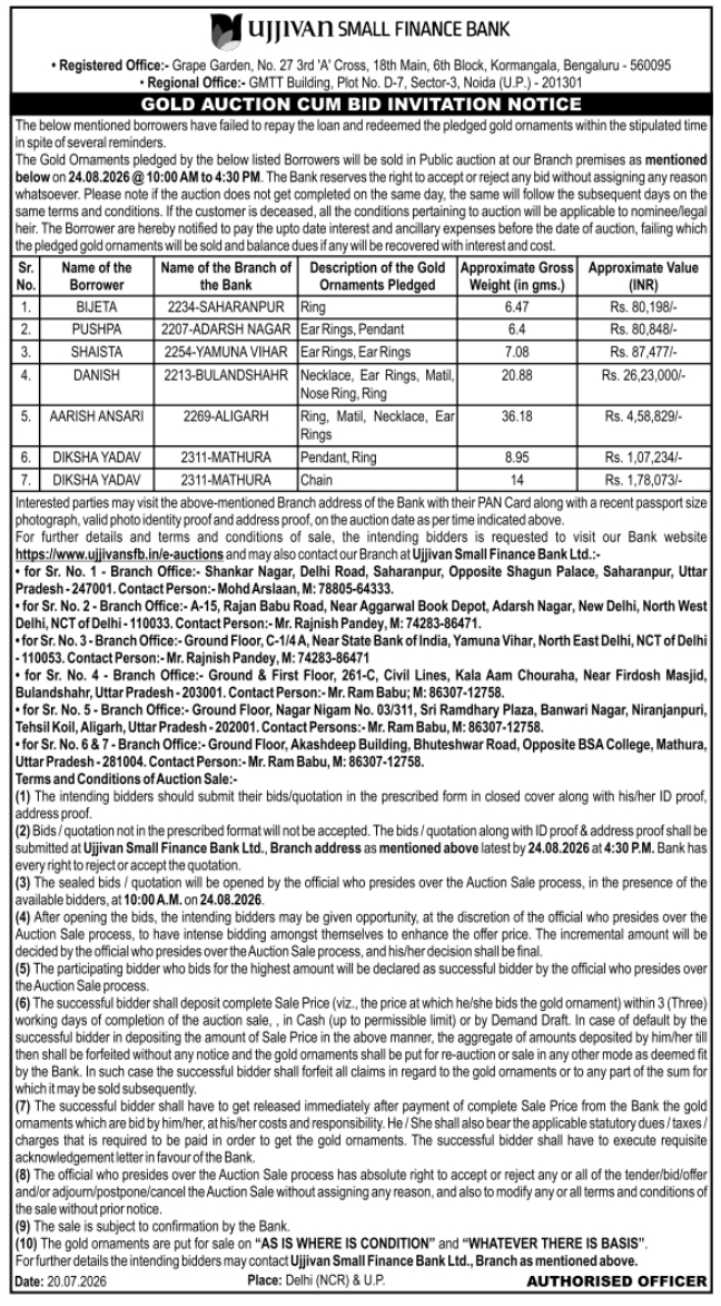 Public Auction: Gold Ornaments Sale by Ujjivan Small Finance Bank