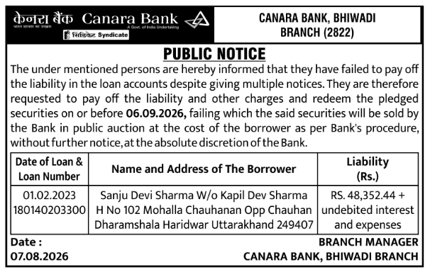 Public Auction Notice for Pledged Loan Liabilities by Canara Bank