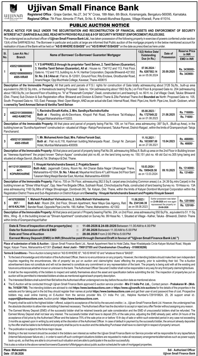 Public Auction Notice for Property Sale Under SARFAESI Act