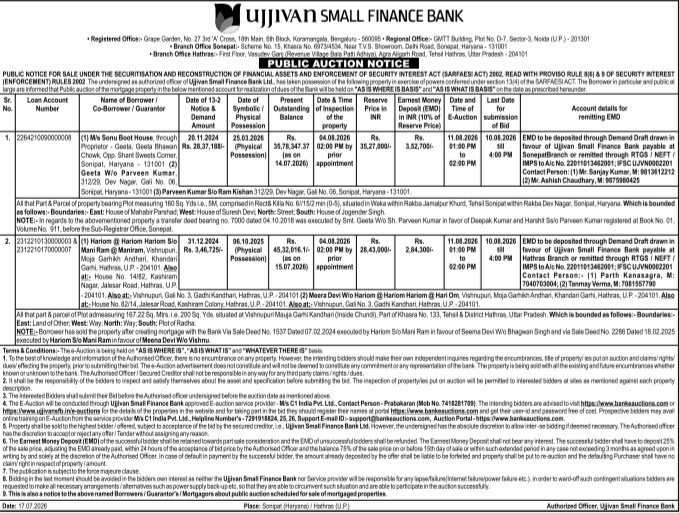 Public Auction Notice: Immovable Property Auction Work Ujjivan Small Finance Bank, Sonipat & Hathras