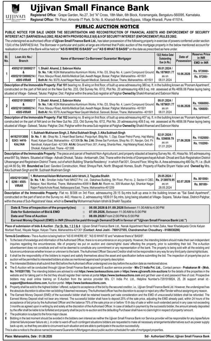 Public Auction Notice under SARFAESI Act by Ujjivan Small Bank Finance