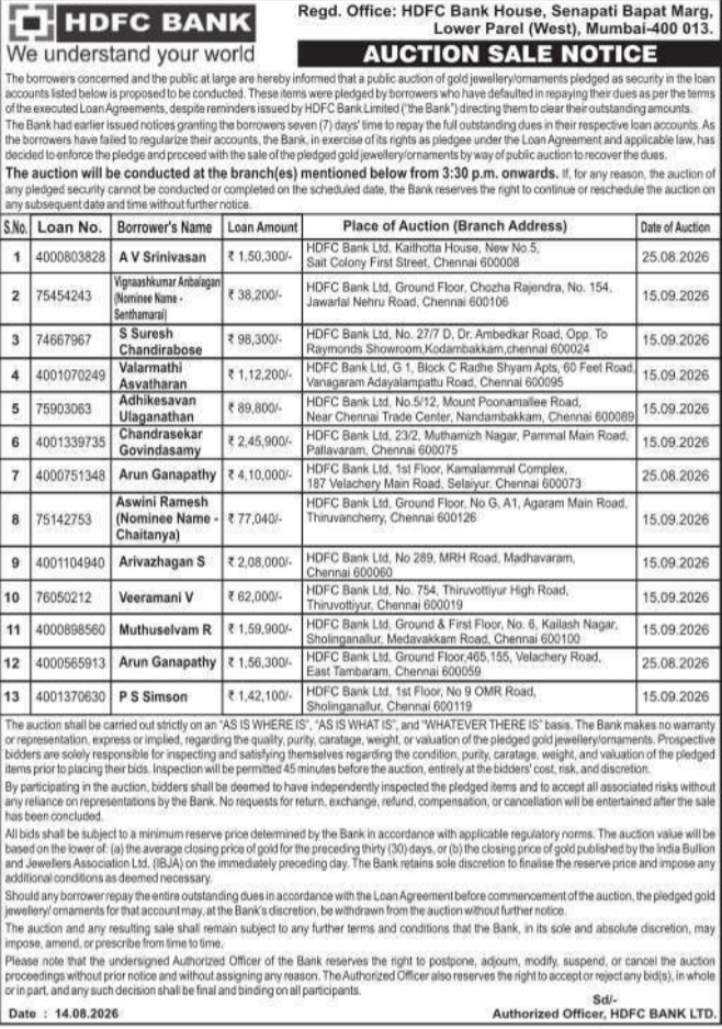 Public Auction Sale Notice of Gold Jewellery/Ornaments by HDFC Bank