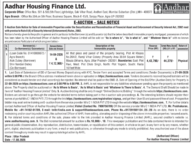 Public E-Auction Sale Notice by Aadhar Housing Finance Ltd