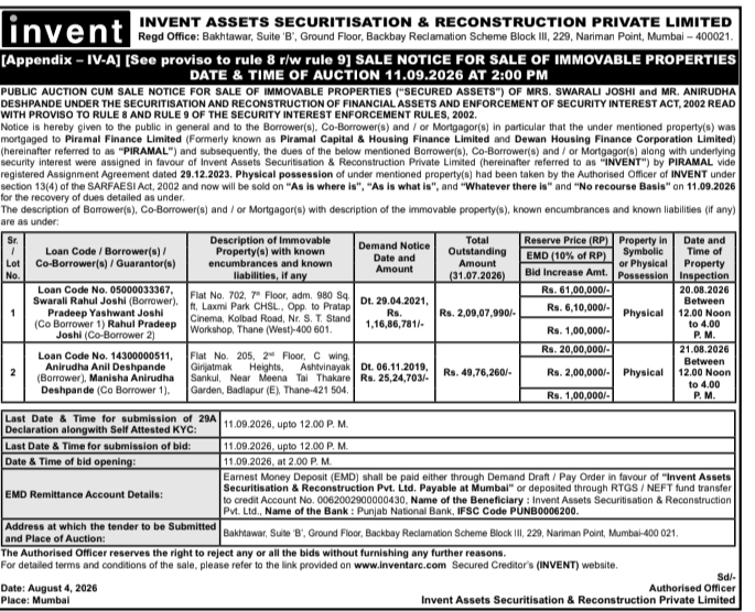 Public E-Auction Sale Notice for Immovable Properties by Invent ARC
