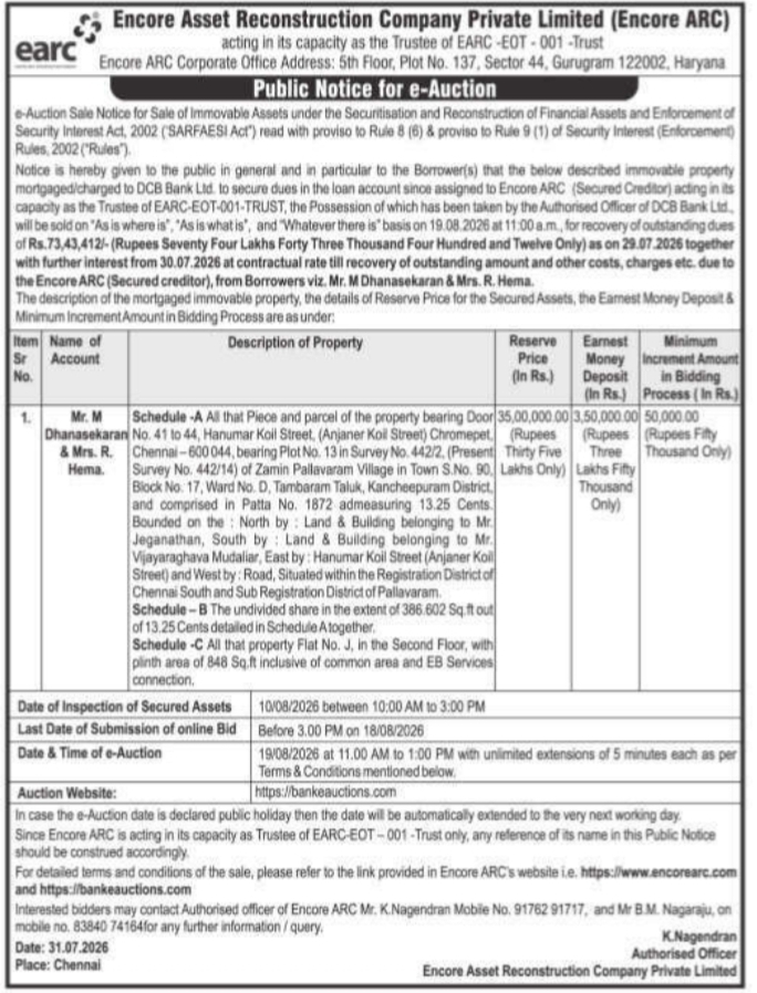 Public Notice for E-Auction by Encore Asset Reconstruction Company