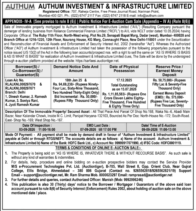 Public Notice for E-Auction Cum Sale by Authum Investment & Infrastructure Limited