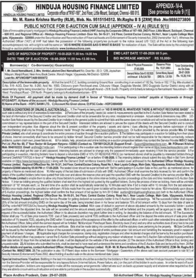 Public Notice for E-Auction Cum Sale by Hinduja Housing Finance Limited
