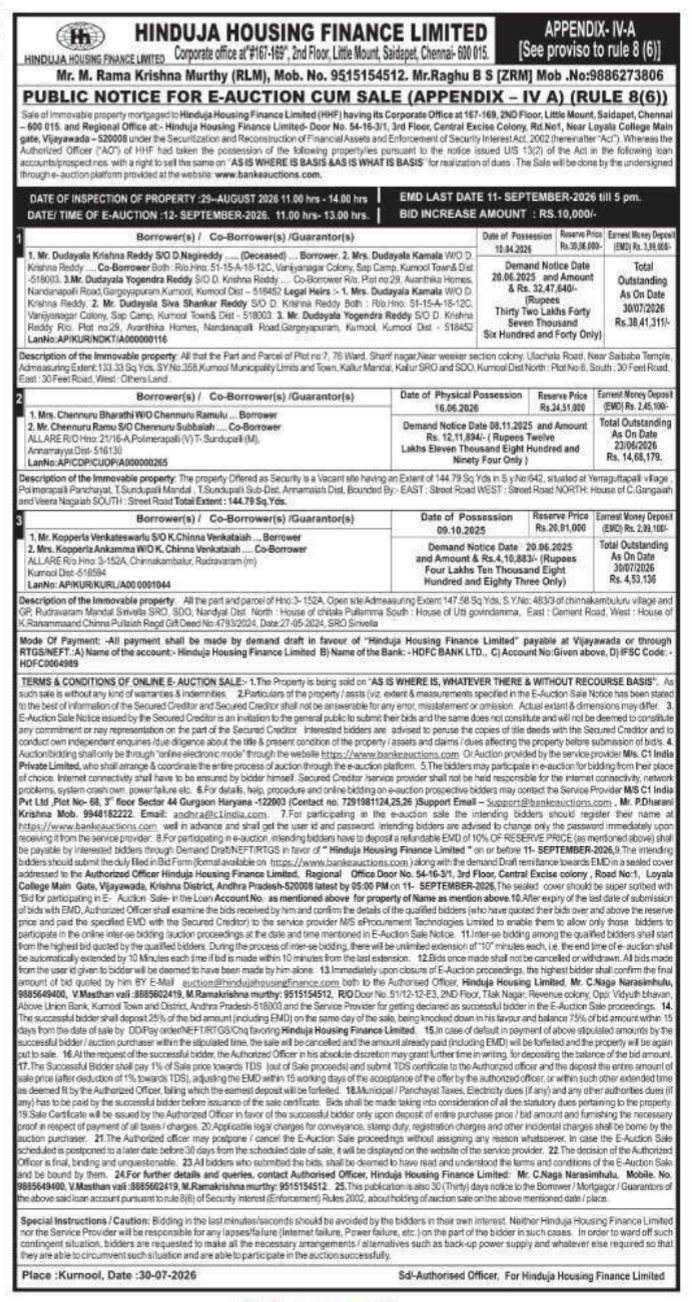 Public Notice for E-Auction Cum Sale by Hinduja Housing Finance