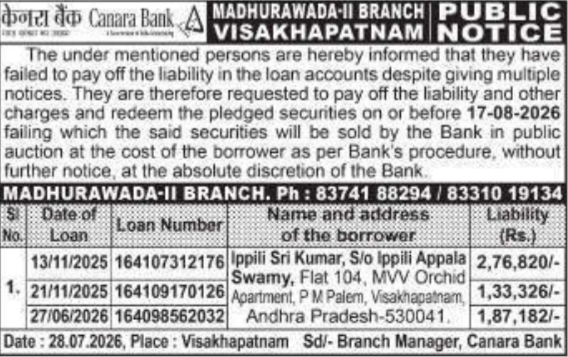 Public Notice for Gold Loan Auction by Canara Bank