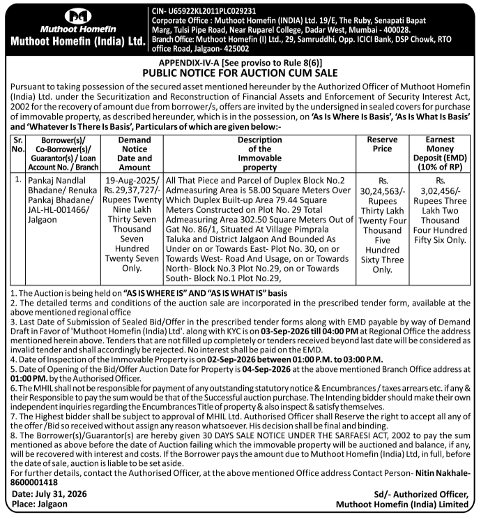 Public Notice for Property Auction by Muthoot Homefin